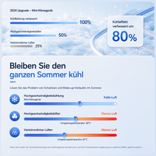 Carica l'immagine nel visualizzatore di Gallery, EisLuft Pro - Persönlicher Ventilator mit aktiver Sofortkühlung — 199 Stufen, ein Knopfdruck, sofort spürbar kühler.