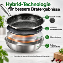 Carica l'immagine nel visualizzatore di Gallery, BratWerk – Edelstahl-Hybridpfanne ohne PFAS & PTFE