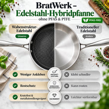 Carica l'immagine nel visualizzatore di Gallery, BratWerk – Edelstahl-Hybridpfanne ohne PFAS & PTFE