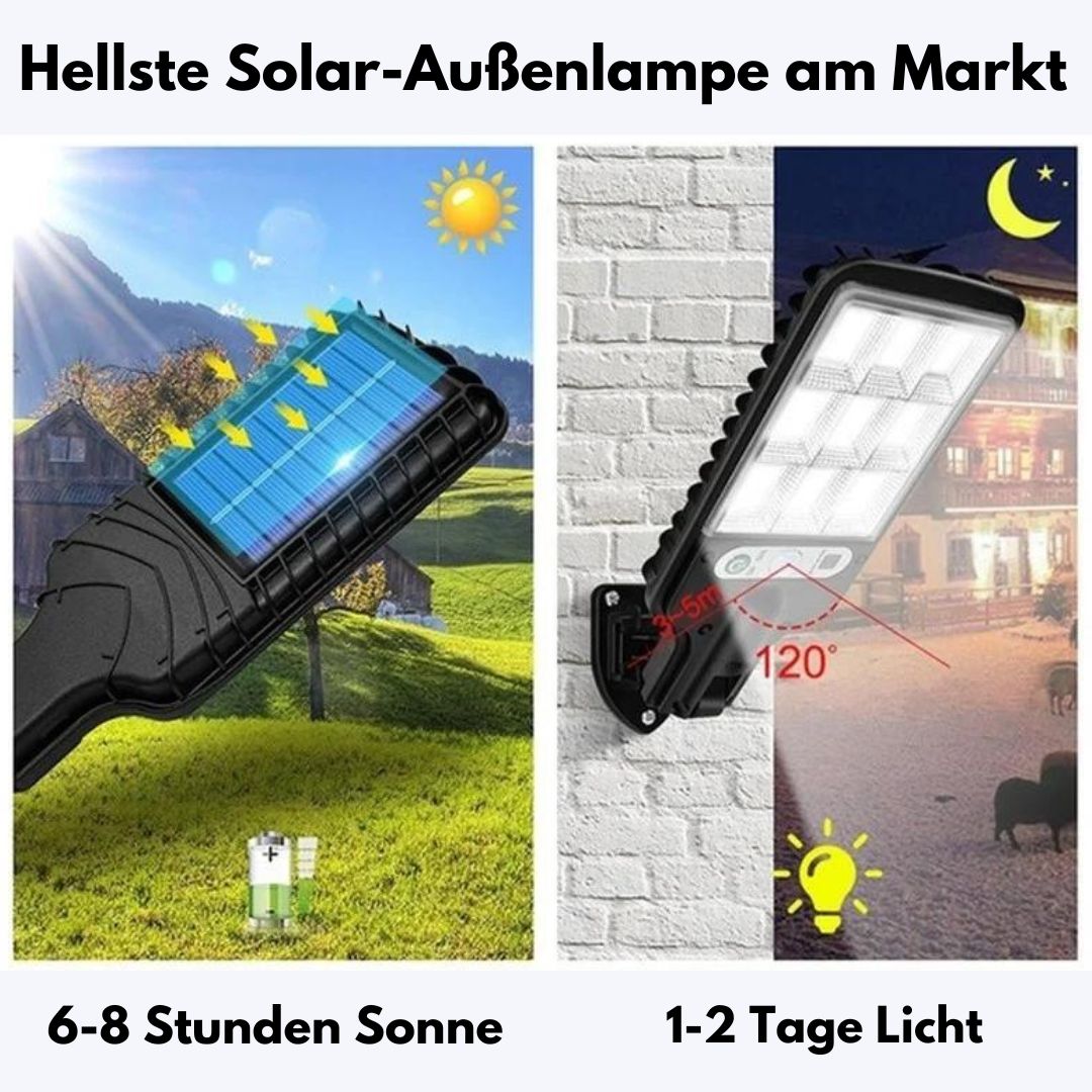 Intellamp - Sistema di illuminazione solare per esterni