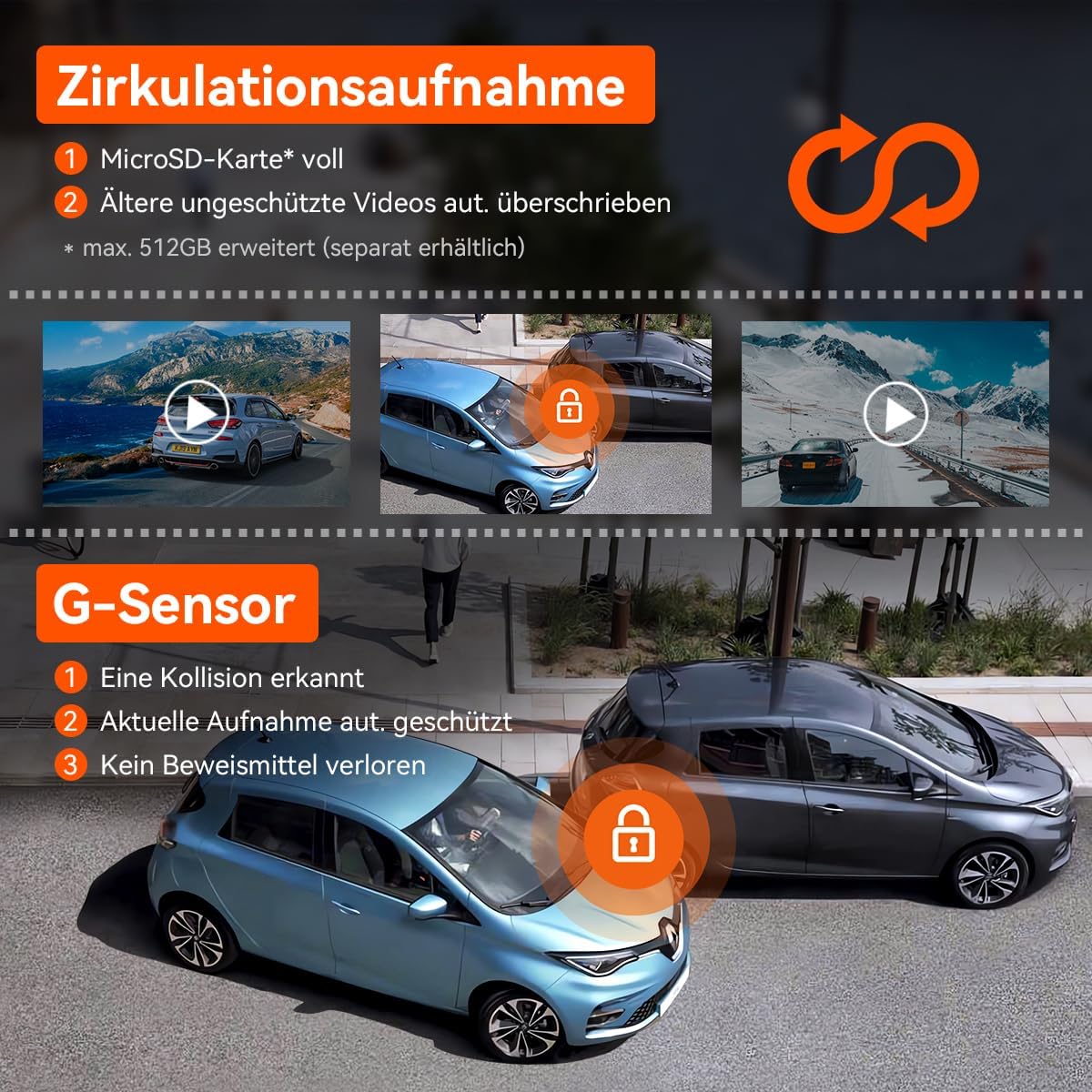 AutoPulseX - Dash cam 4K per la sorveglianza sicura della tua auto