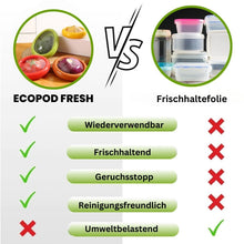 Carica l'immagine nel visualizzatore di Gallery, EcoPod Fresh - l'originale
