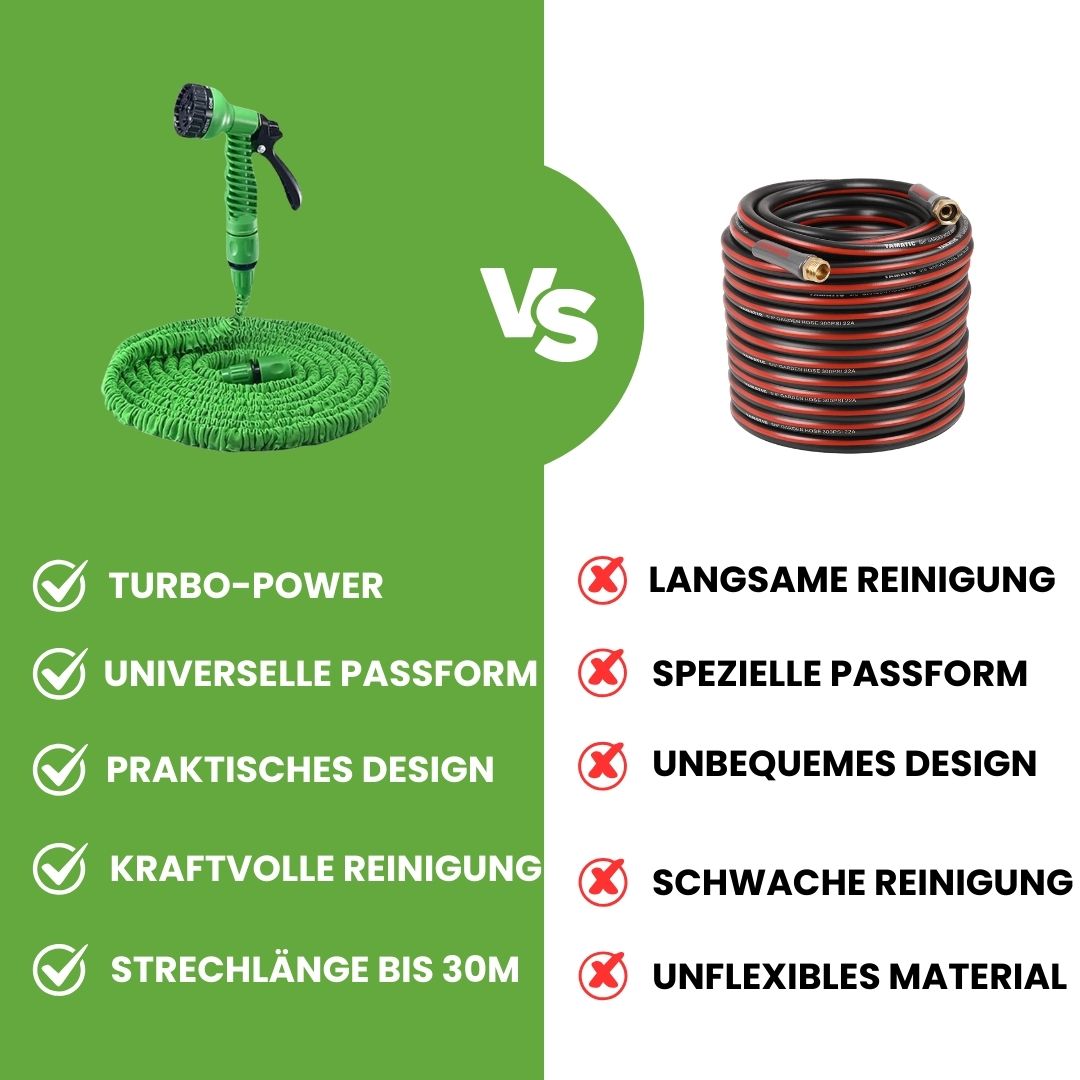 Set Powerflex - Tubo da giardino flessibile con doccia a 7 funzioni ad alta pressione
