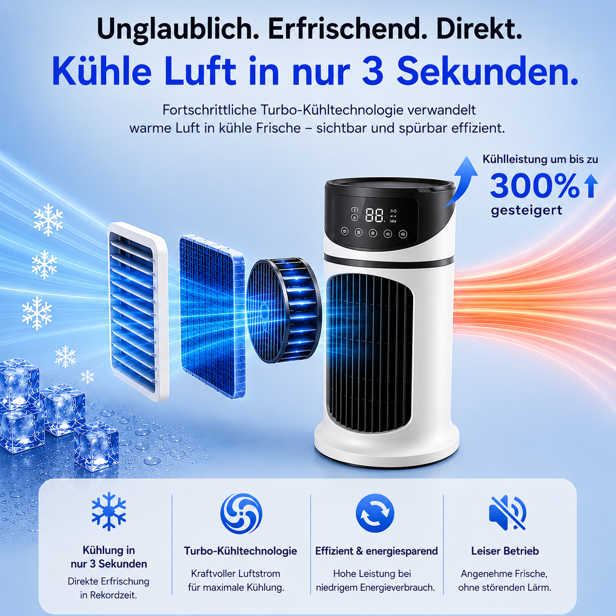 Condizionatore NanoChill Pro - l'originale