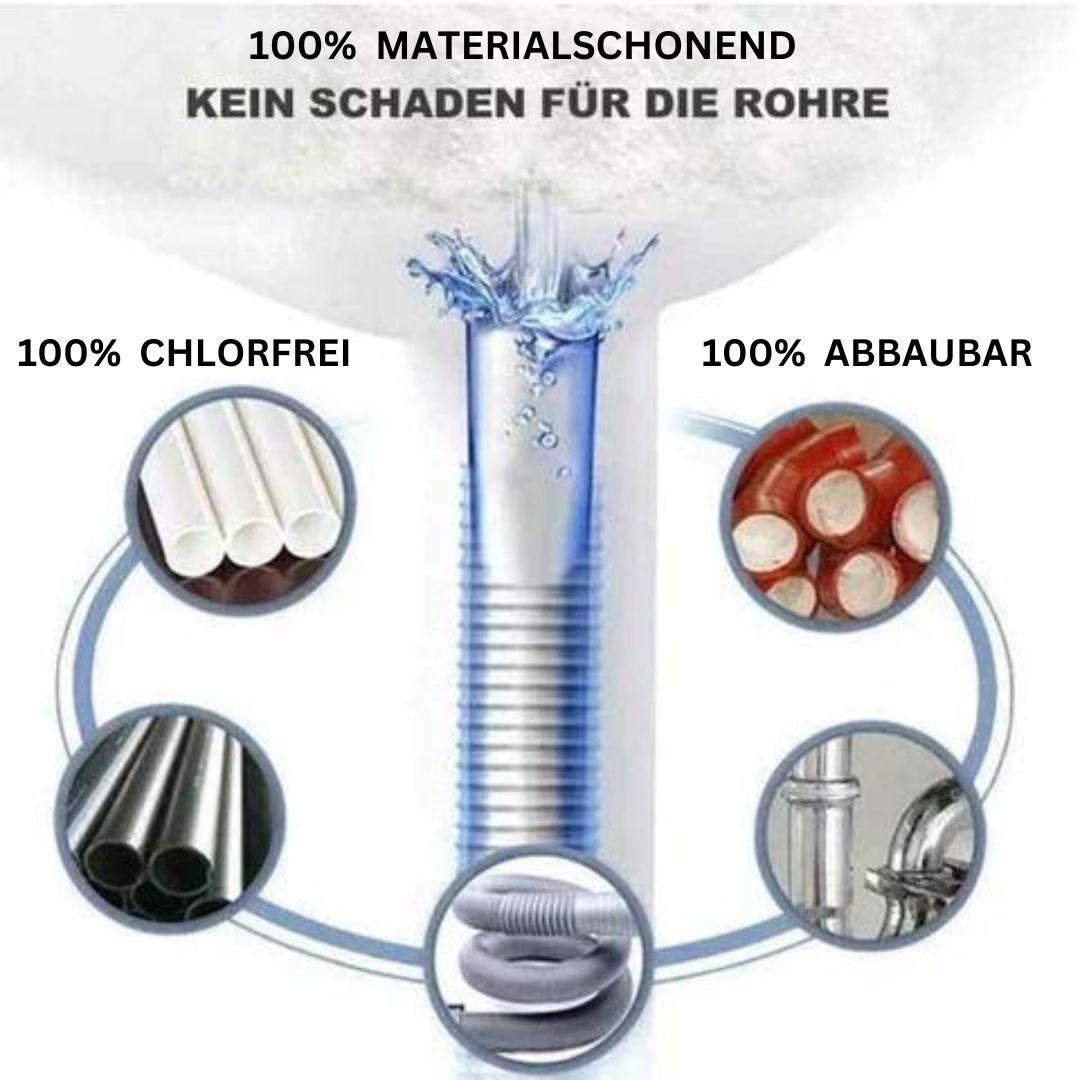 Rohrcleaner - detergente per scarichi ad alta pressione - promozione speciale
