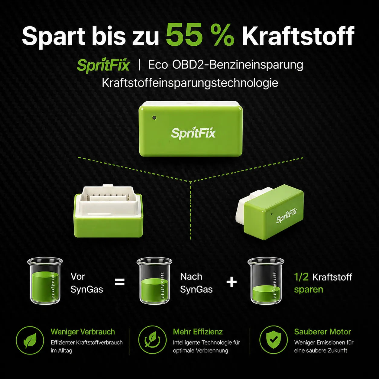 SpritFix - Riduce il consumo di carburante di ogni auto fino al 50%