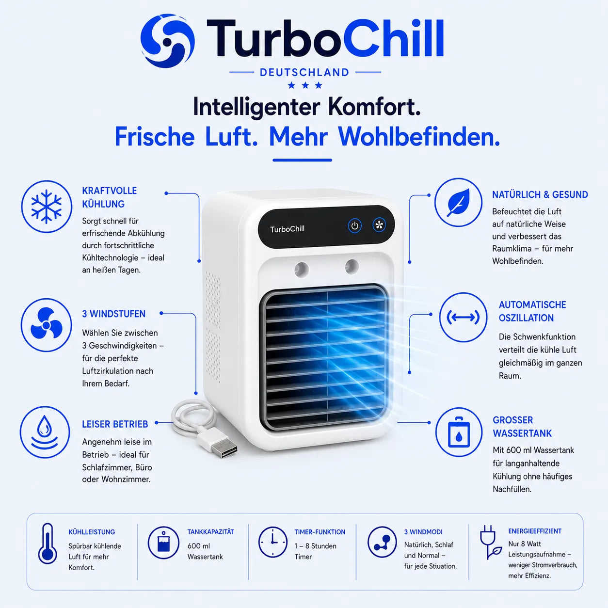 TurboChill - refrigeratore portatile - l'originale